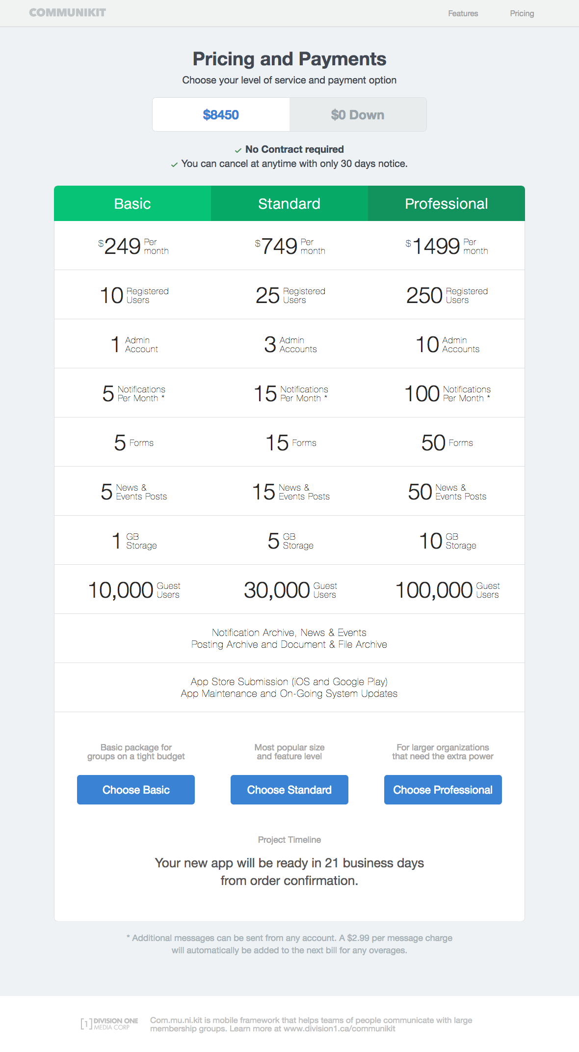 Screenshot 2018 09 30 Communikit Pricing